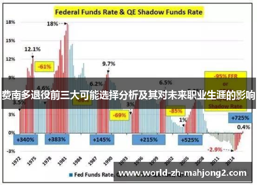 费南多退役前三大可能选择分析及其对未来职业生涯的影响