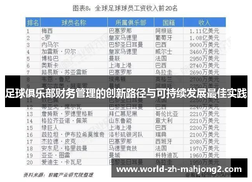 足球俱乐部财务管理的创新路径与可持续发展最佳实践