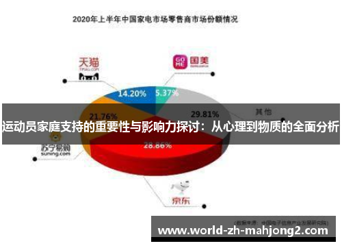 运动员家庭支持的重要性与影响力探讨：从心理到物质的全面分析