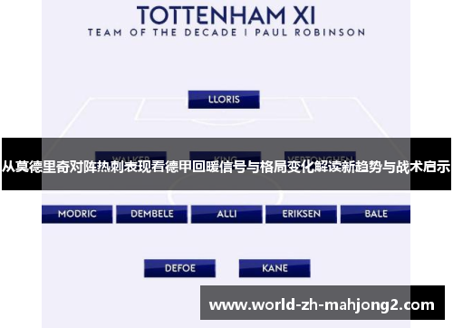 从莫德里奇对阵热刺表现看德甲回暖信号与格局变化解读新趋势与战术启示