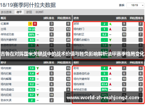 吉鲁在对阵国米关键战中的战术价值与胜负影响解析法甲赛季格局变化
