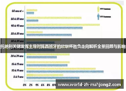 托纳利关键发挥主导对阵西班牙的欧联杯胜负走向解析全景回顾与影响