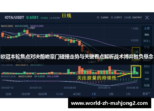 欧冠本轮焦点对决前瞻豪门碰撞走势与关键看点解析战术博弈胜负悬念