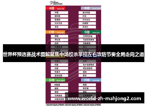 世界杯预选赛战术图解聚焦中场绞杀掌控左右攻防节奏全局走向之道 世界杯预选赛战术图解聚焦中场绞杀掌控左右攻防节奏全局走向之道