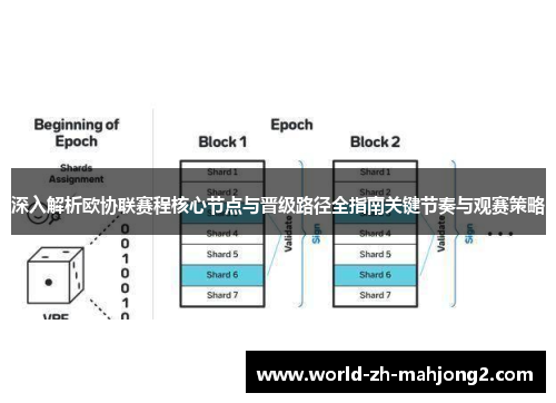 深入解析欧协联赛程核心节点与晋级路径全指南关键节奏与观赛策略