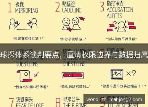 球探体系谈判要点,厘清权限边界与数据归属 球探体系谈判要点,厘清权限边界与数据归属